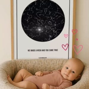Personlig stjernehimmel plakat til baby